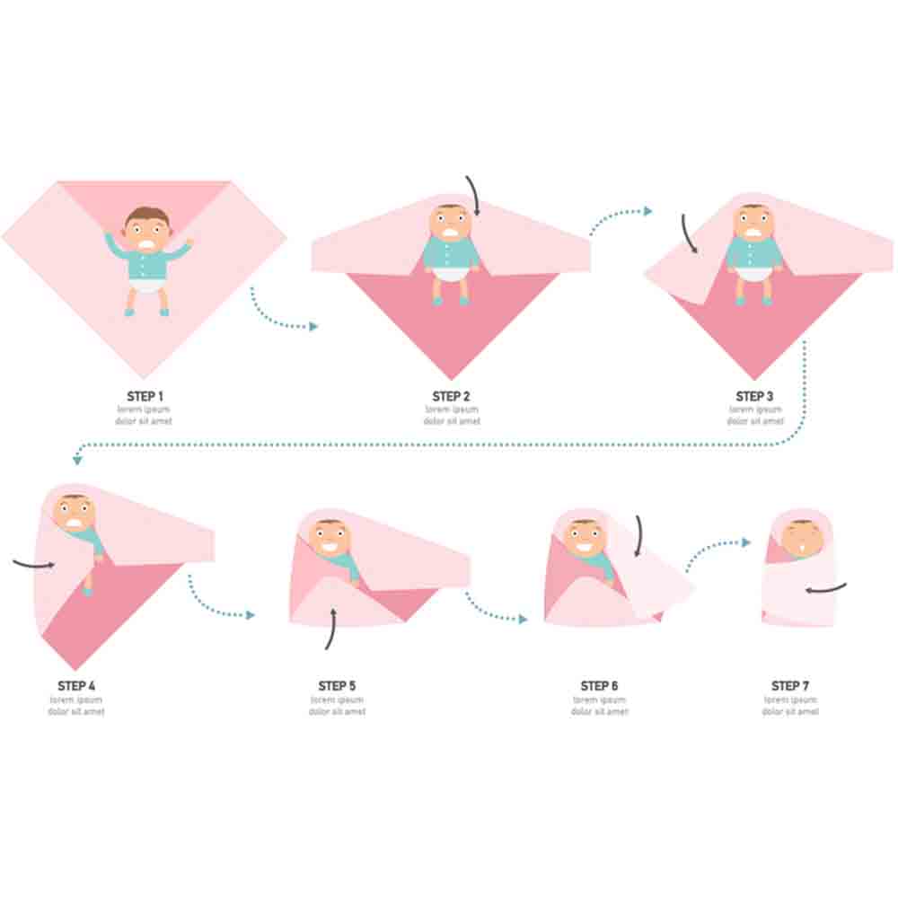 Muslin Swaddle Blanket